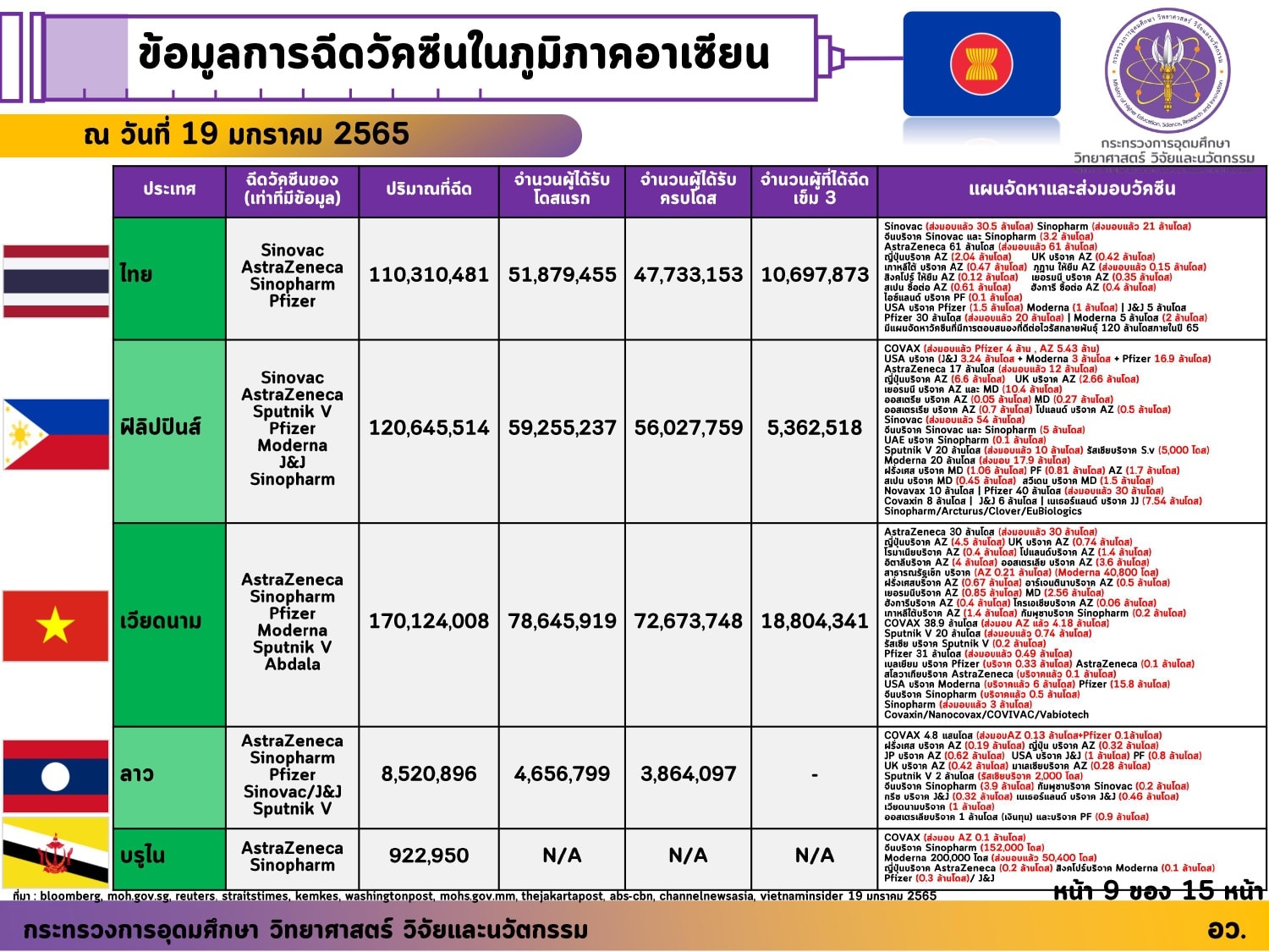 272106526 4580912625367607 6391914165075762518 n
