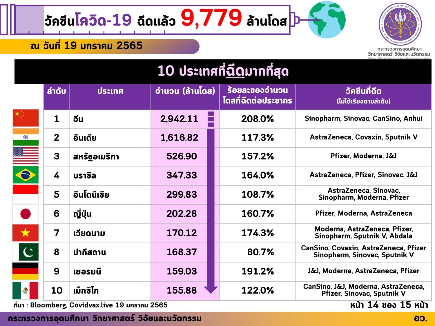 272111349 4580913848700818 7956125326325101758 n