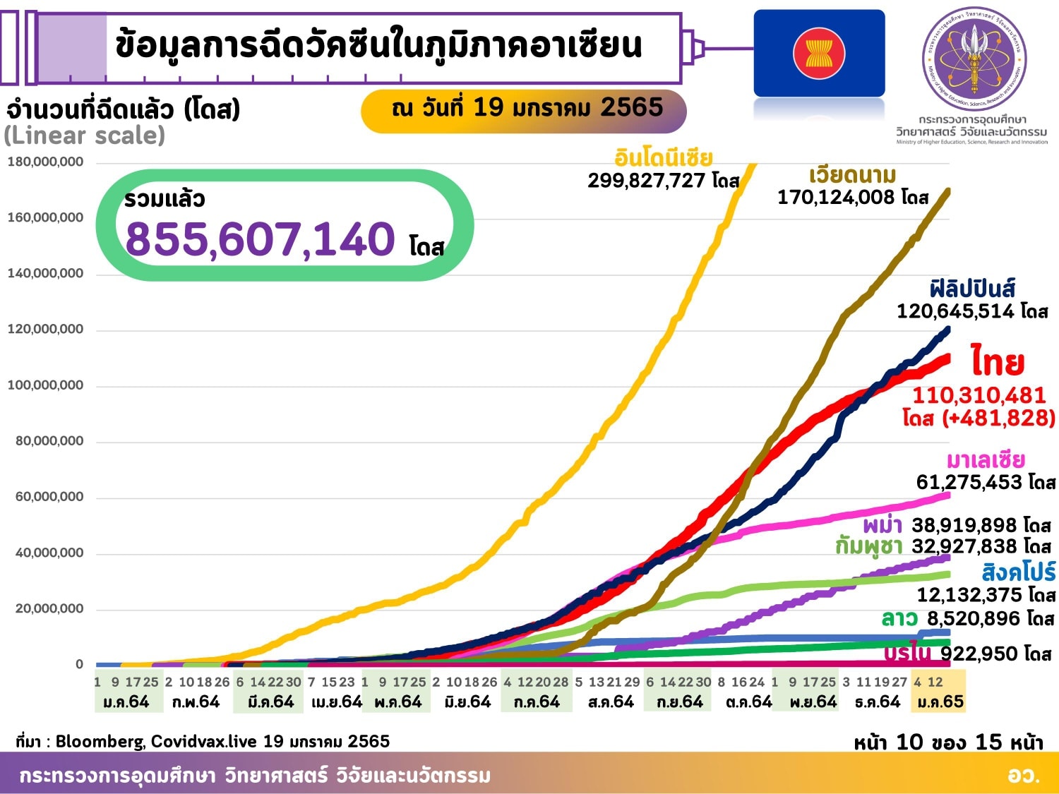 272133997 4580912812034255 1924975717391283297 n