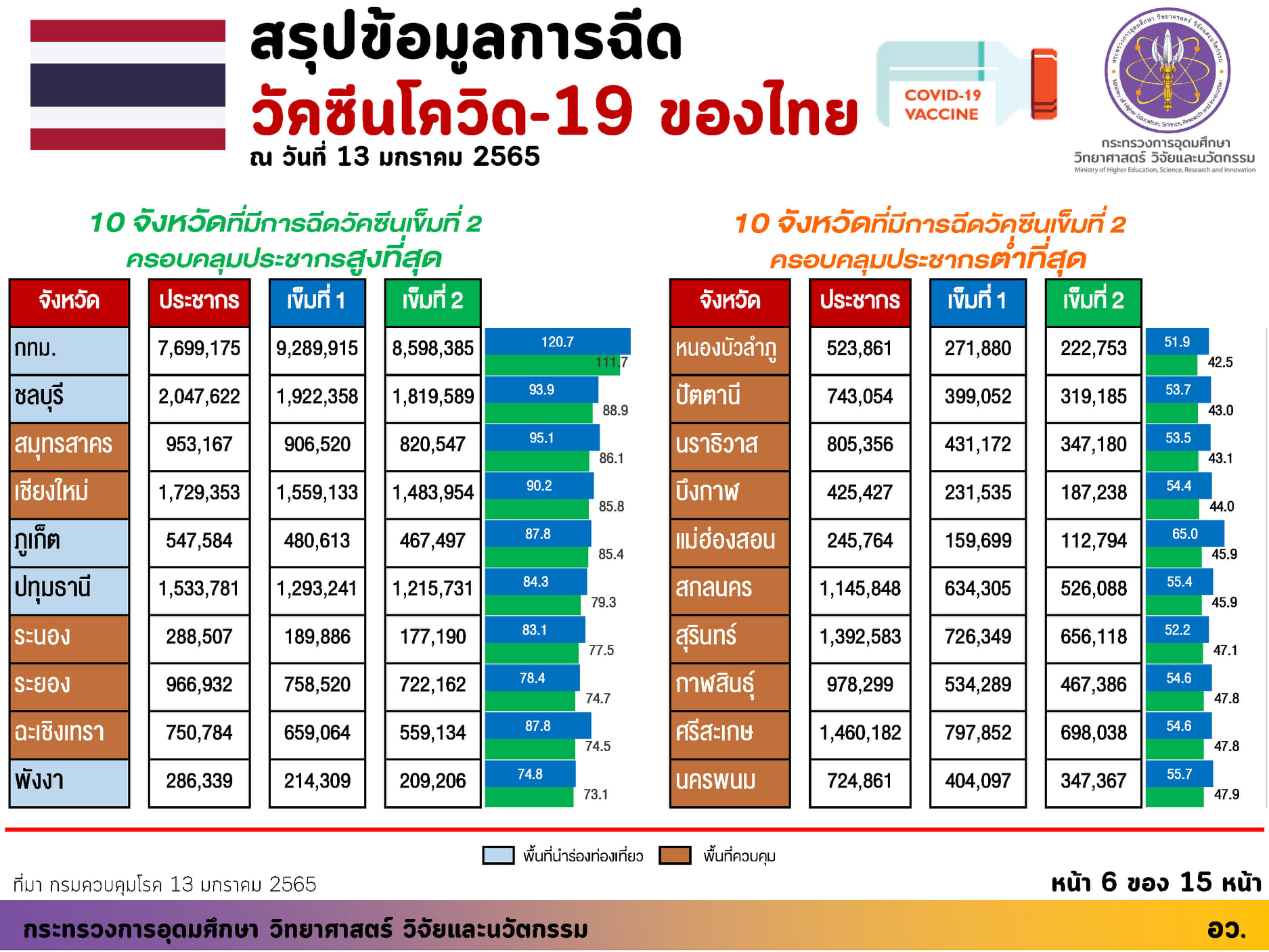 271820474 4554335408025329 6999275083146571781 n