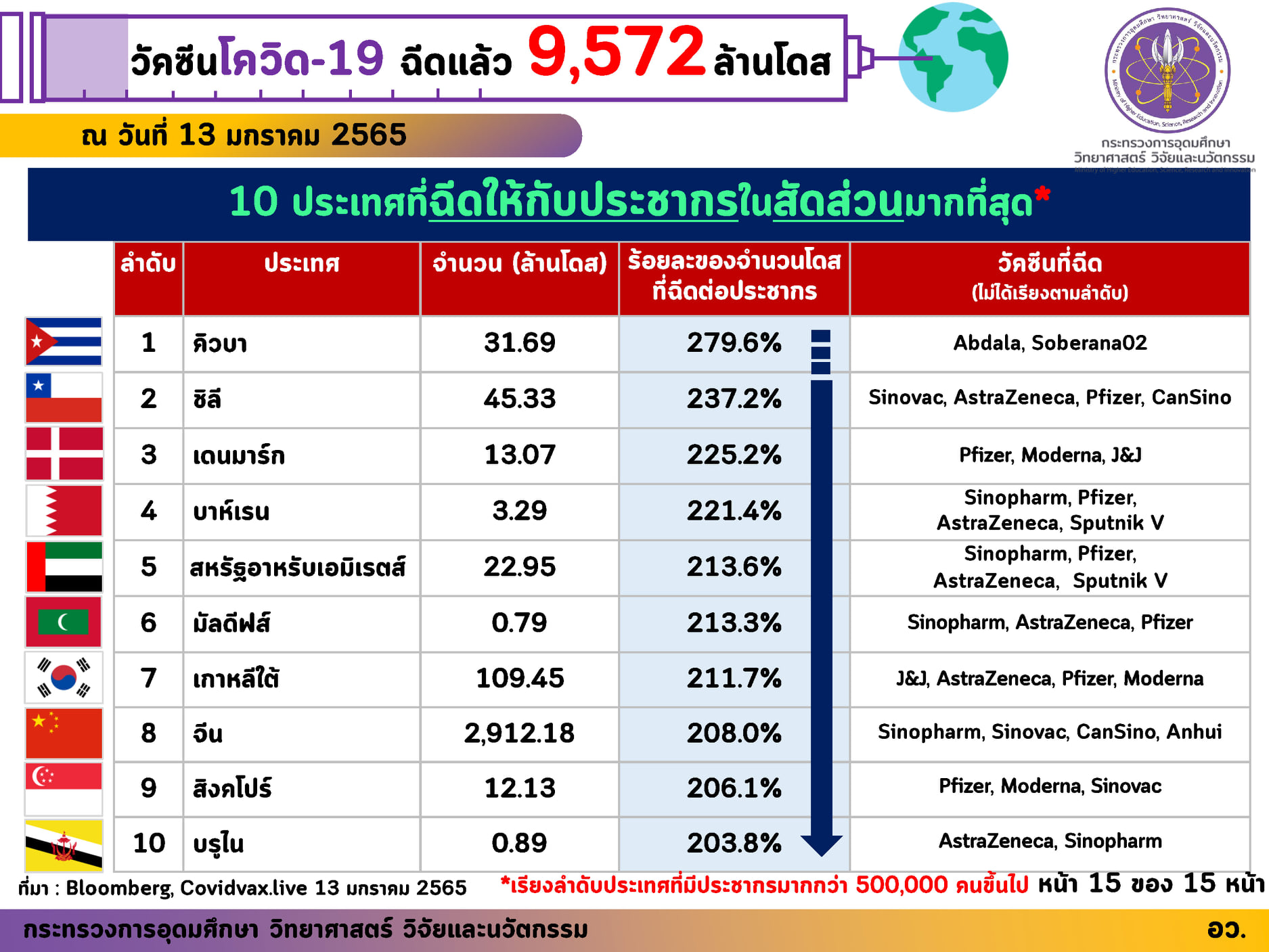 271889316 4554336588025211 3157060964859034373 n