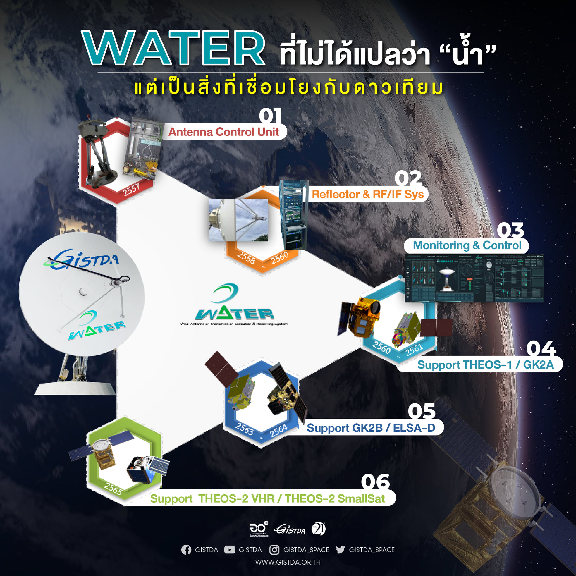 212204982 10159105521321265 6086536317162127959 n