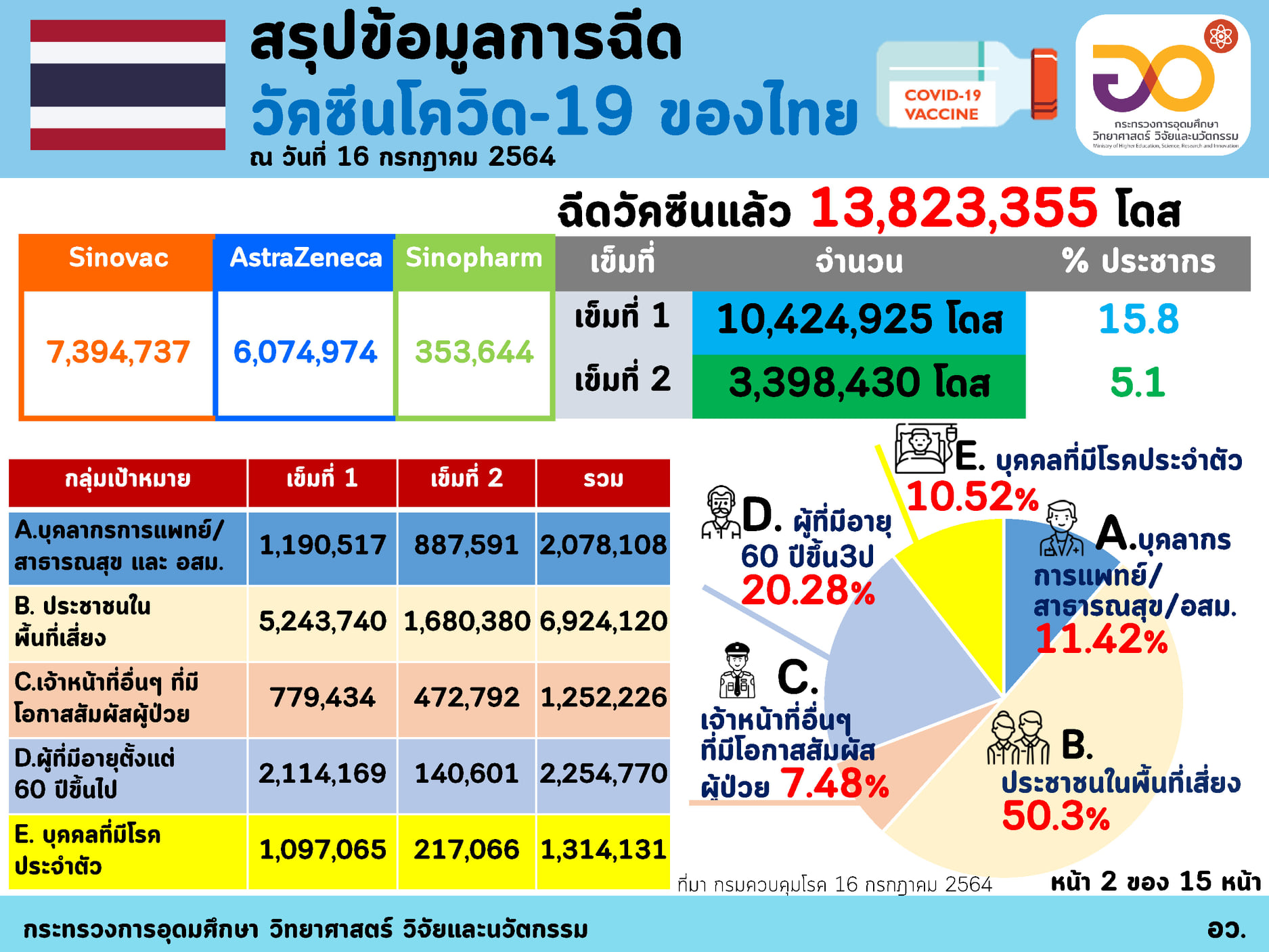 218211069 3978114105647465 2808910913987327376 n
