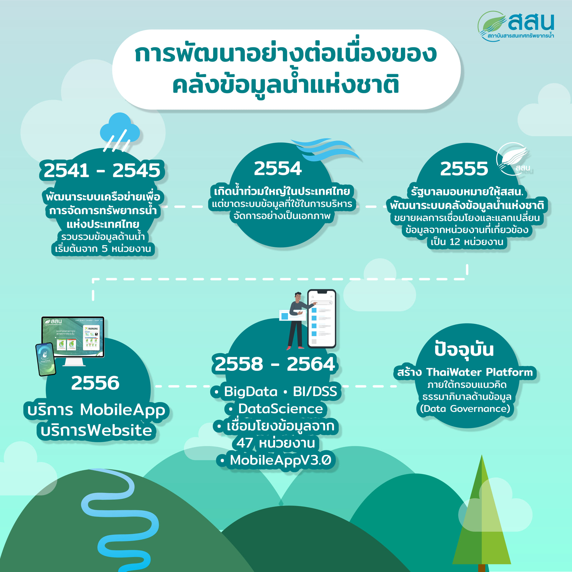 219181183 4298397213554986 2036831557776312411 n