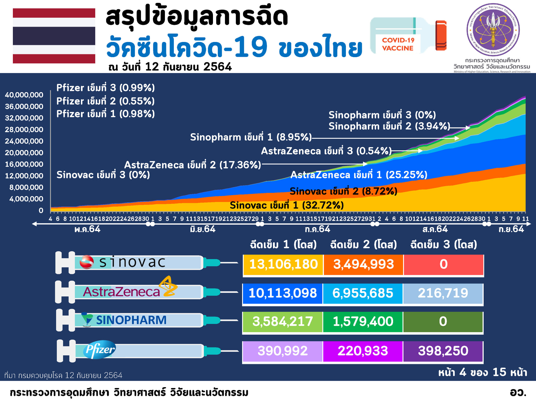 241829550 4149367741855433 8044985233859491925 n