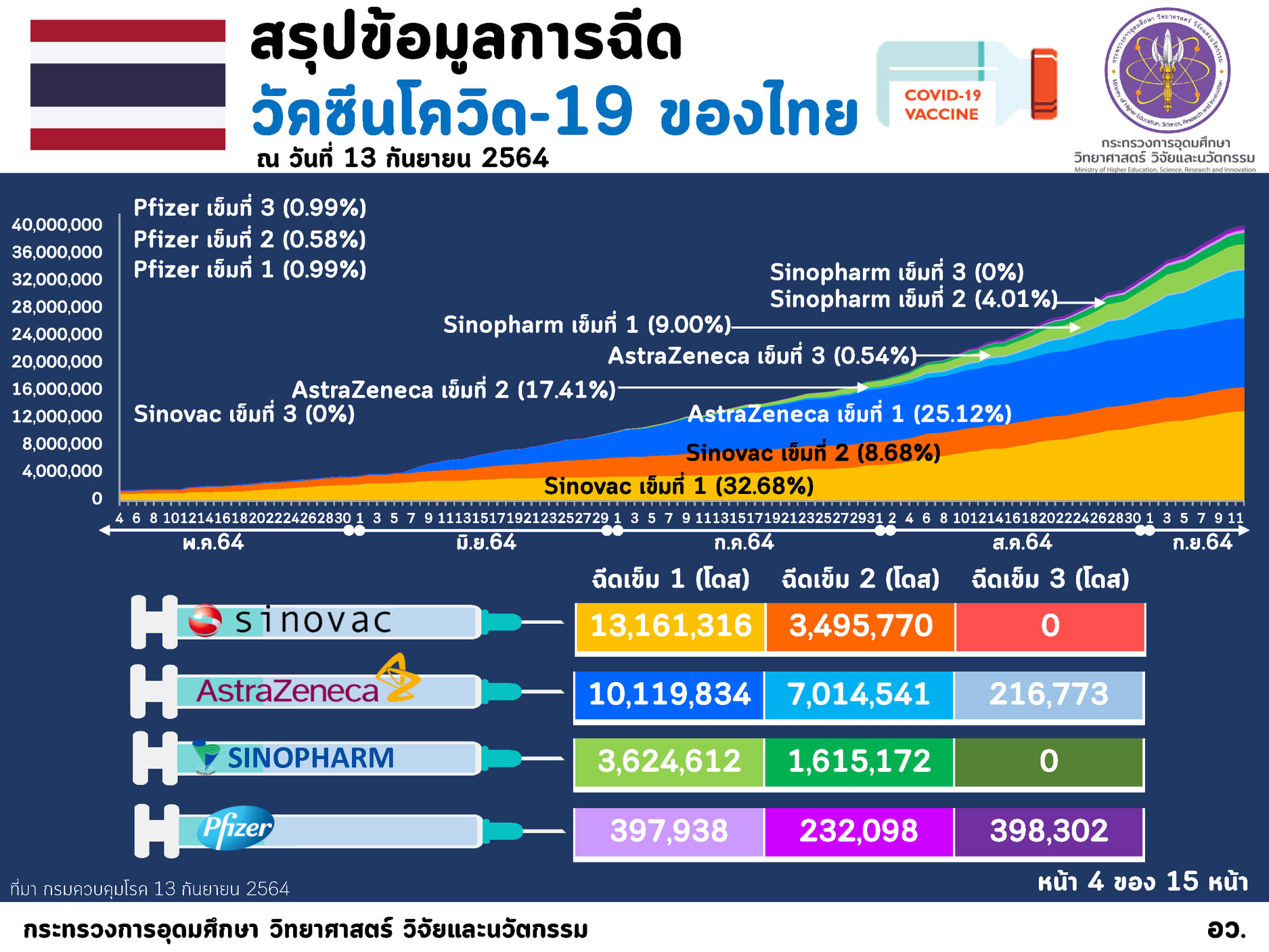 241732605 4153804674745073 413465979264459282 n