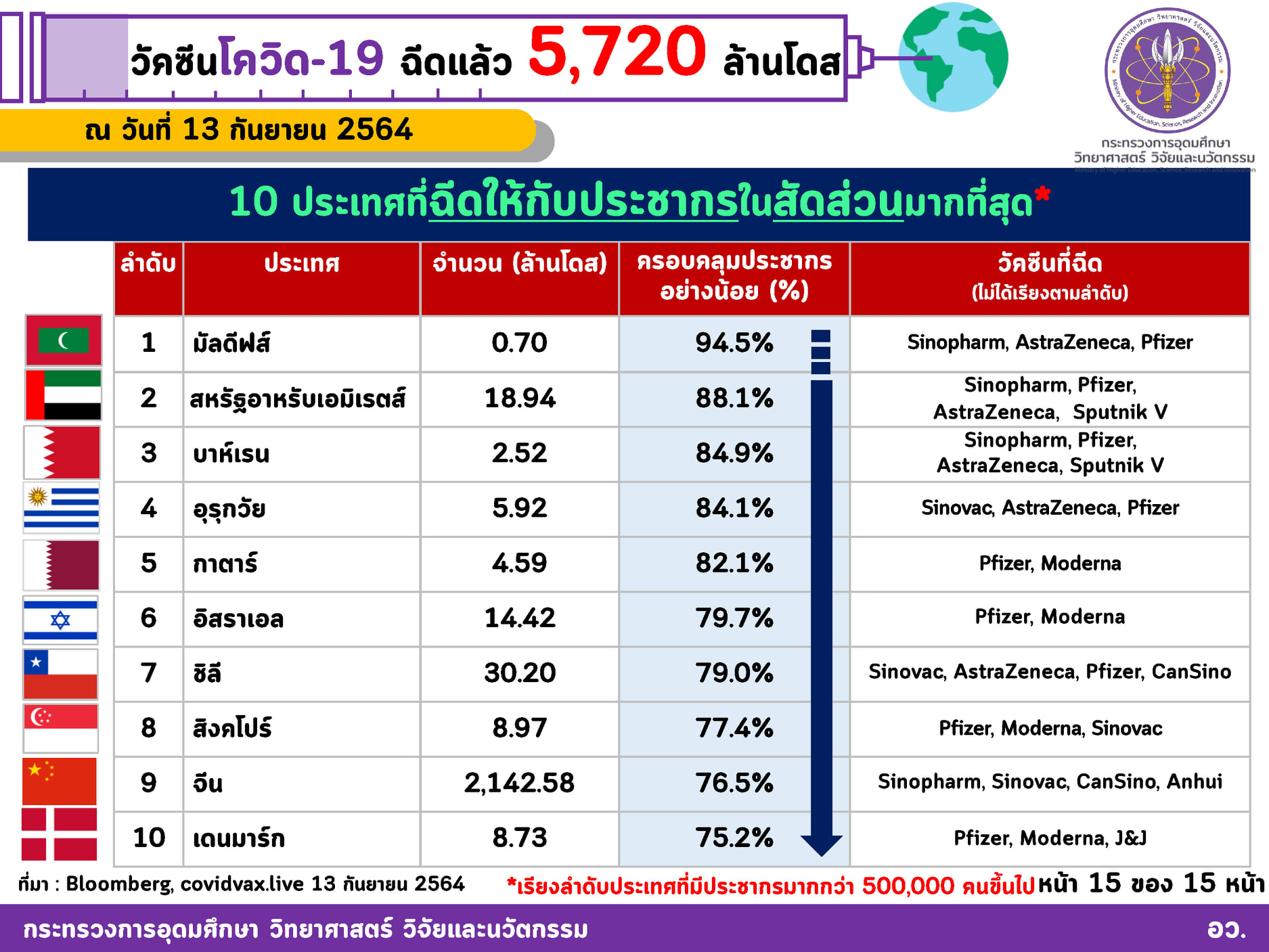 241860263 4153805088078365 3020019188919322298 n