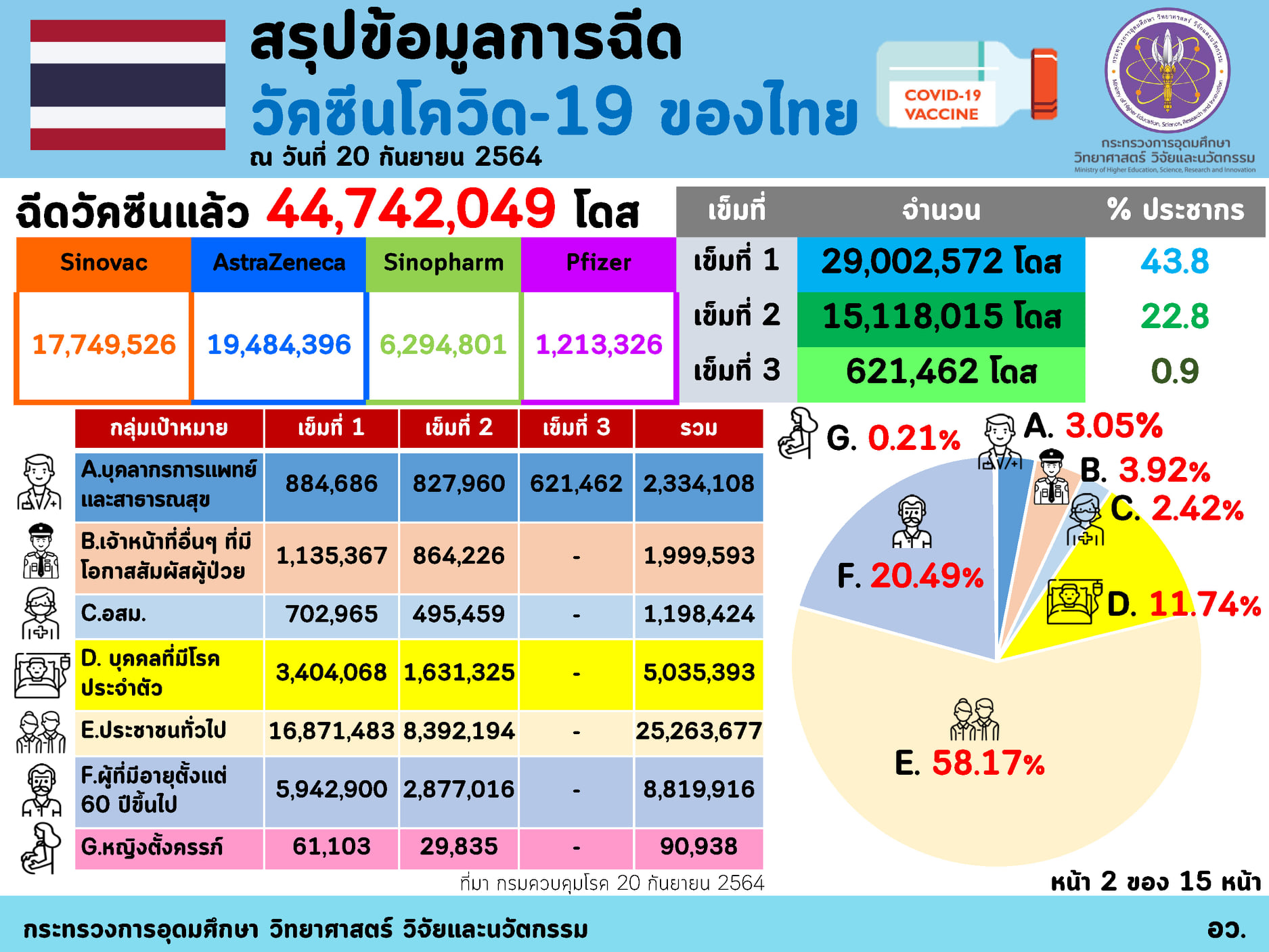 242188068 4174917239300483 770934623399361162 n