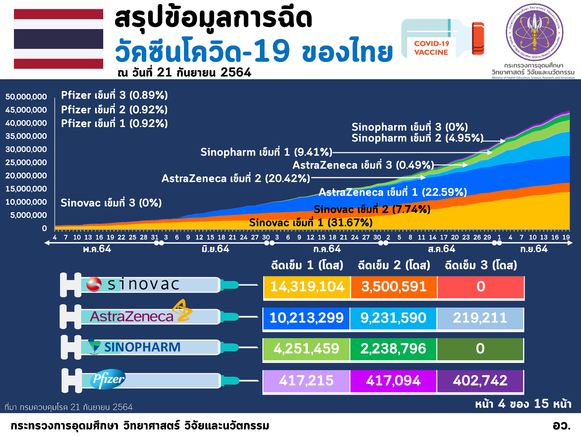 242305485 4177911842334356 2659358779063964827 n
