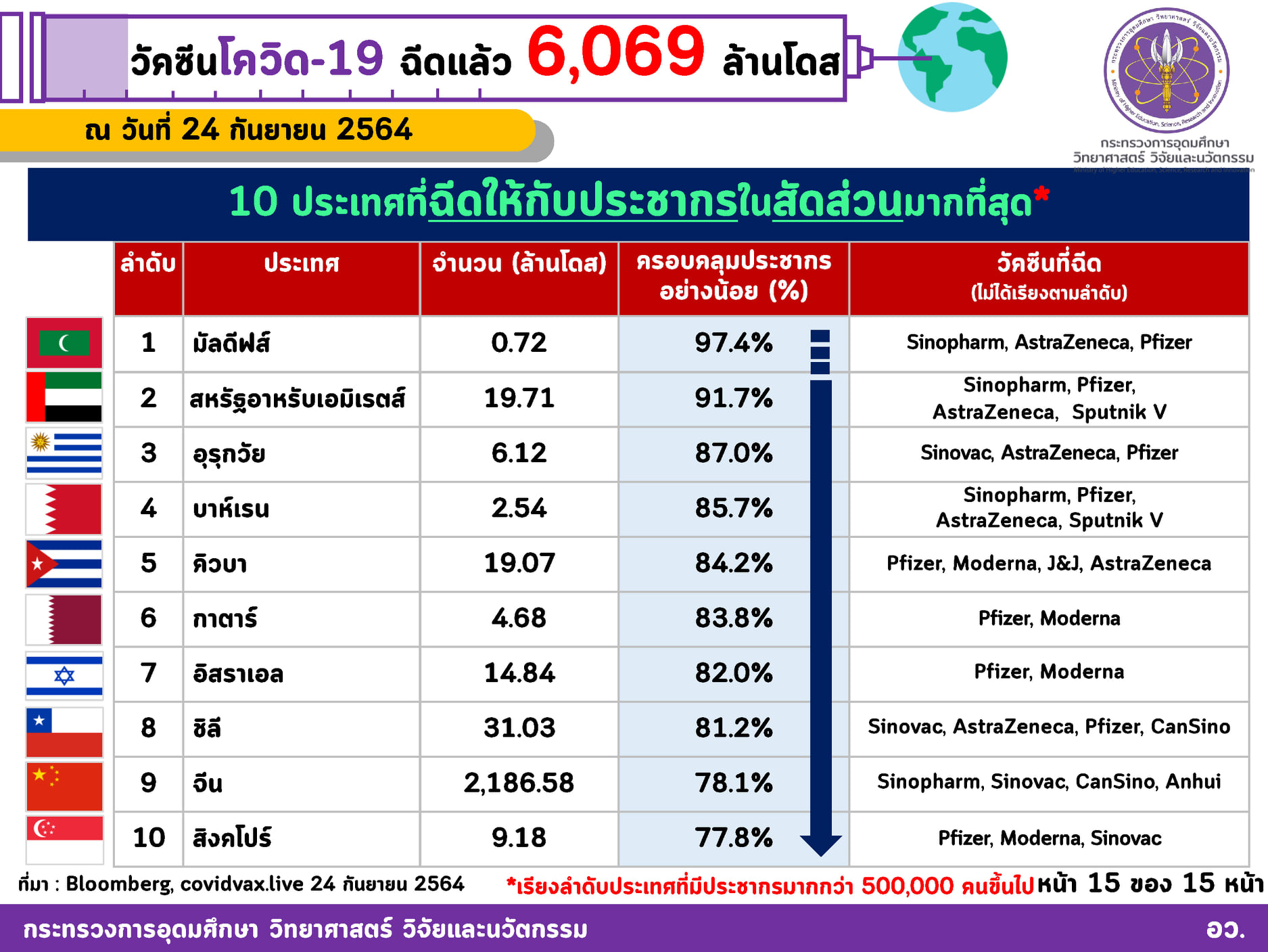 242516441 4187838094675064 941472742162811245 n