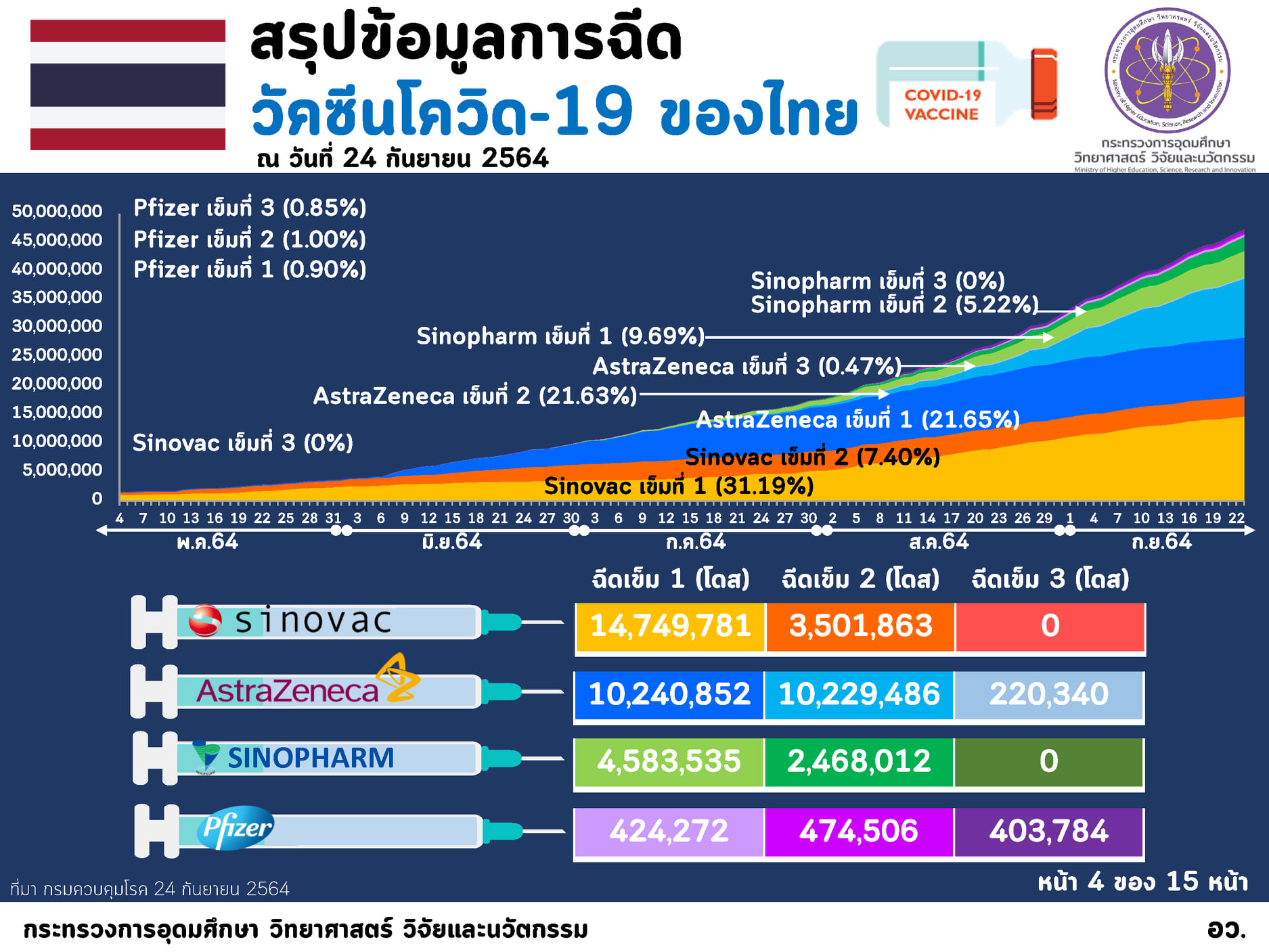 242646134 4187836634675210 6227802041483178332 n