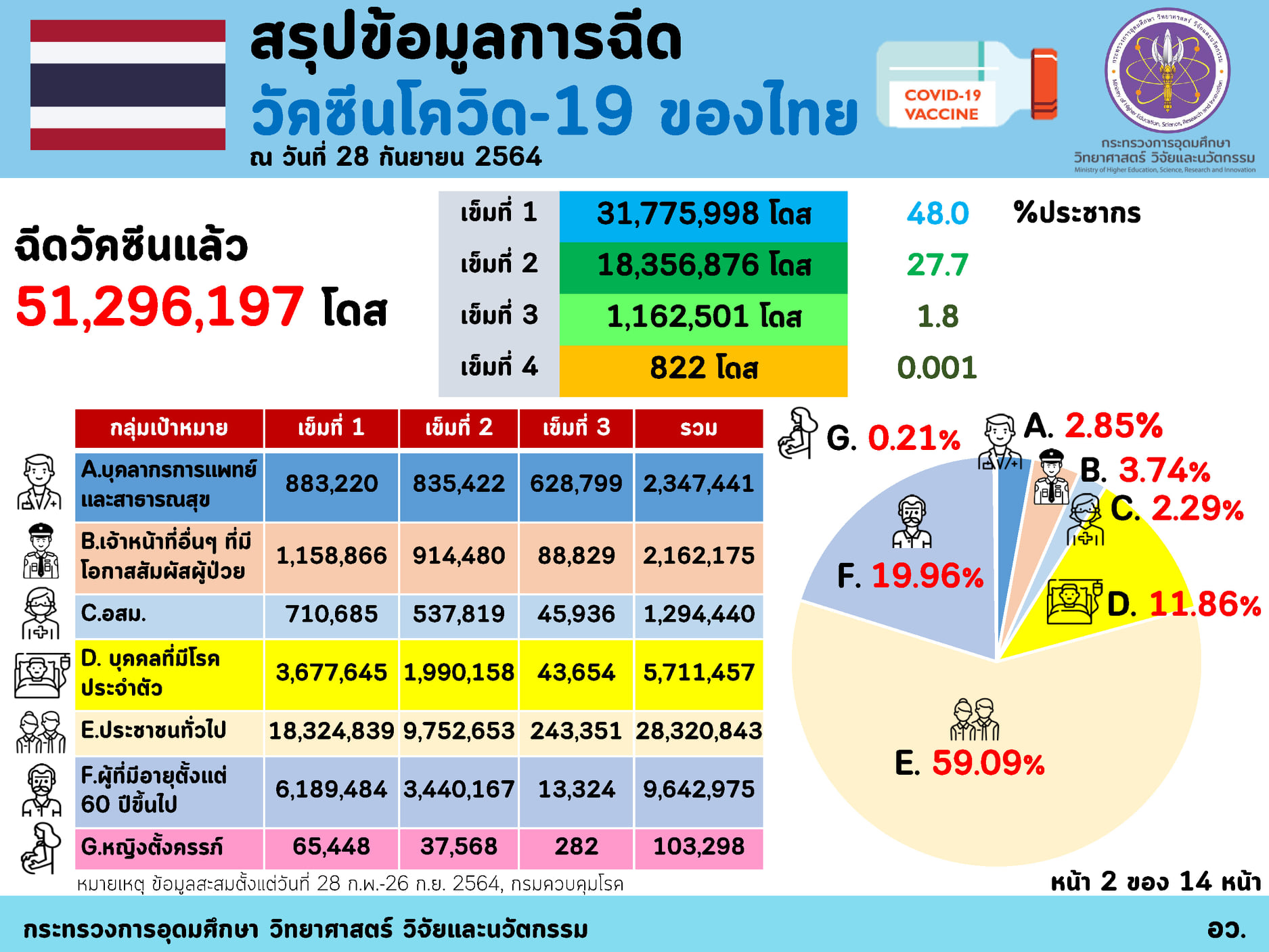 243149487 4201099380015602 483045099607925745 n