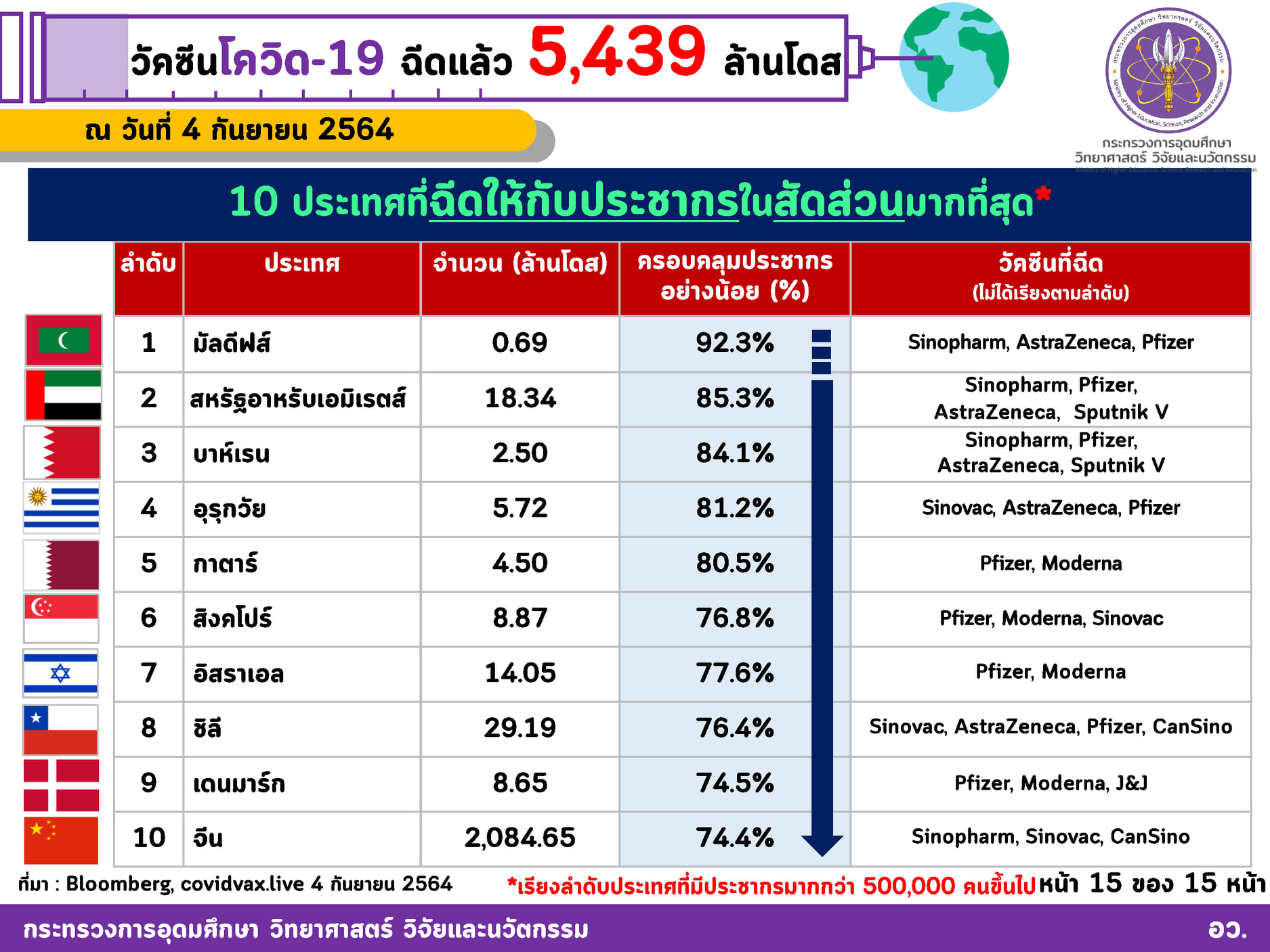 240844918 4124845634307644 9109422008097036445 n