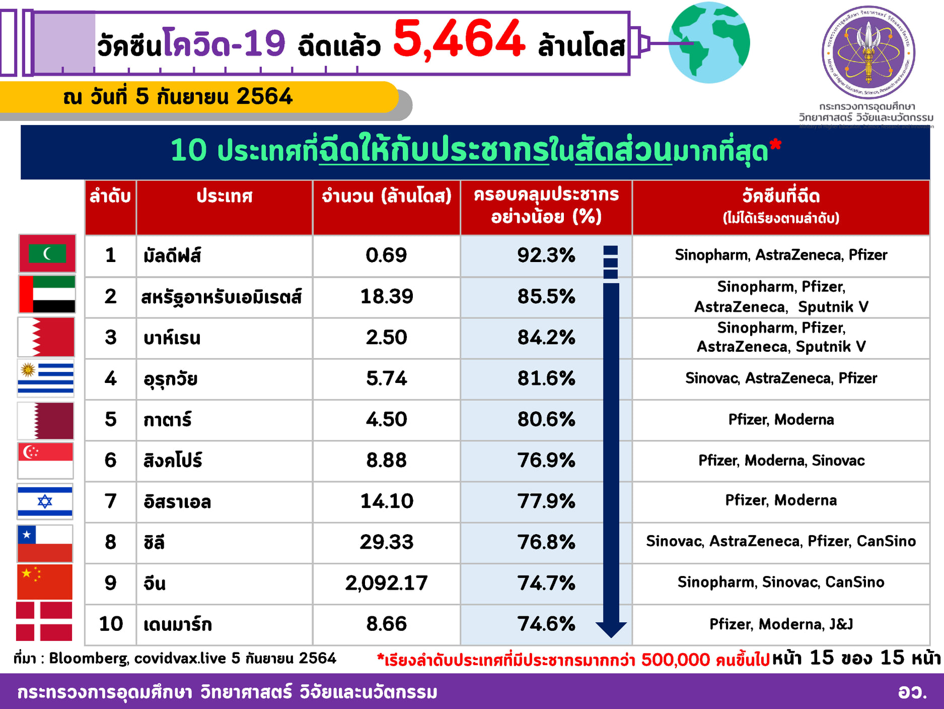 240940711 4127780084014199 6125110312950415249 n