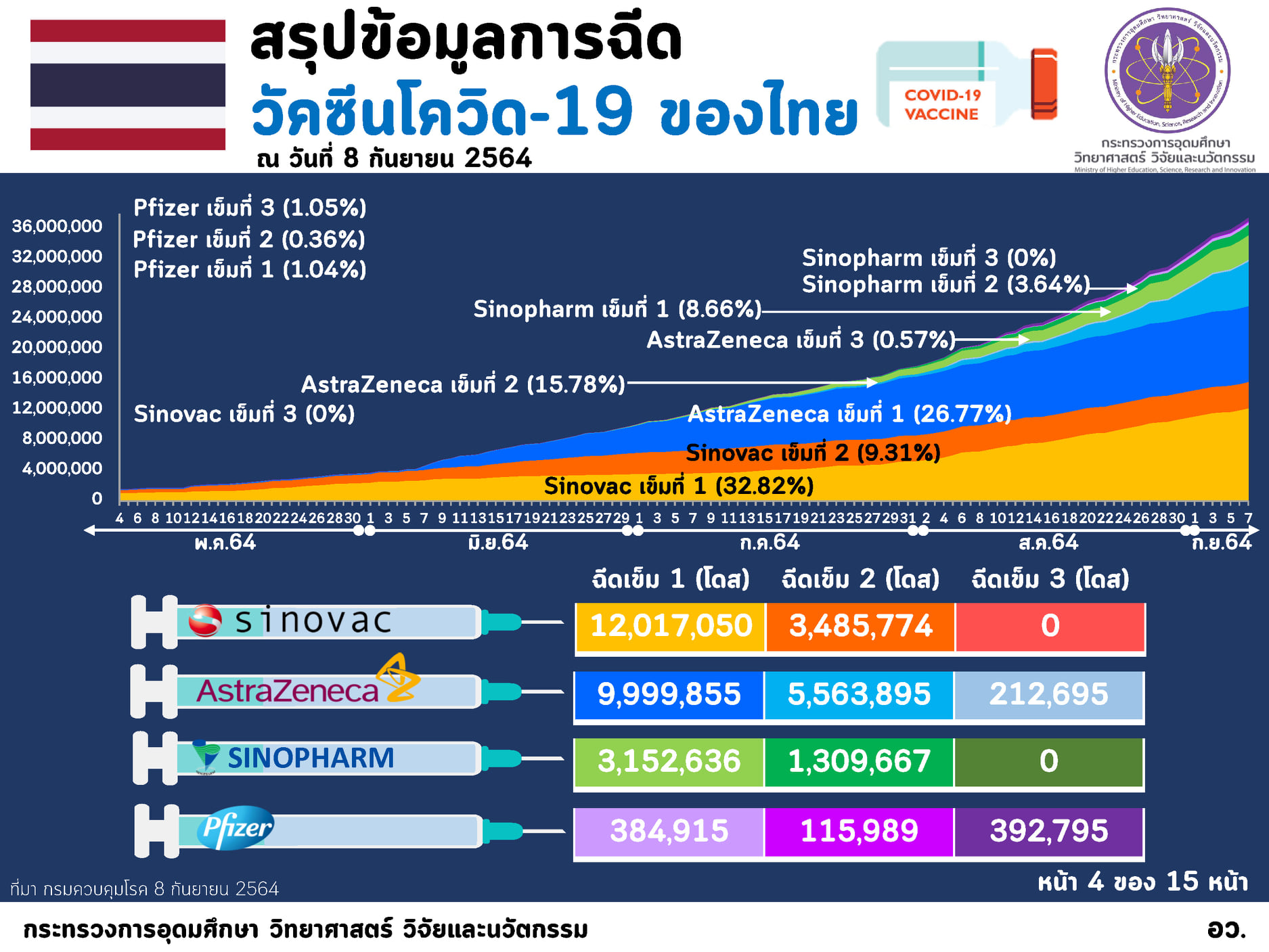240582509 4136477076477833 3452244957958537752 n