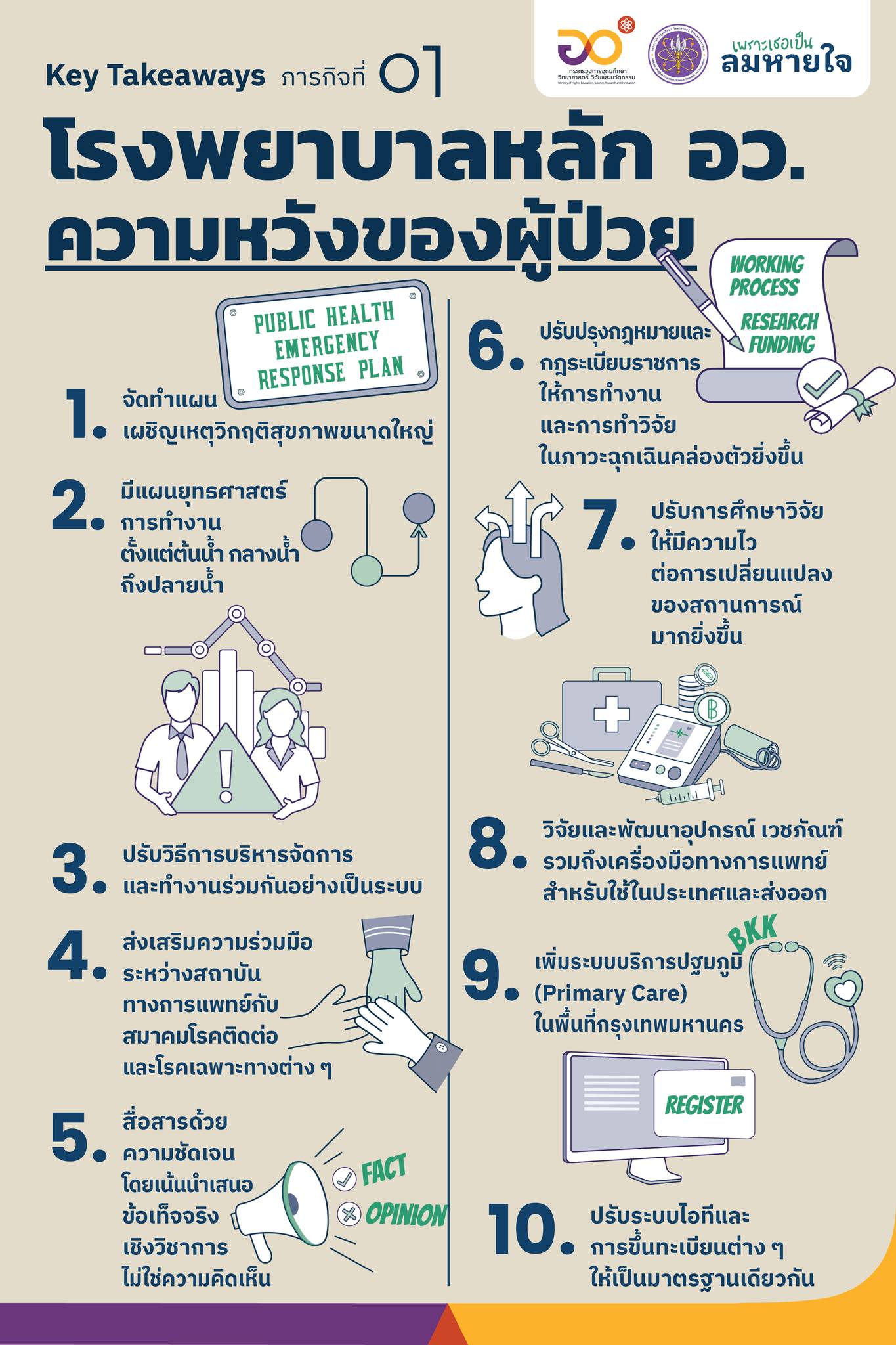 317941662 543476537822004 2943689743841266967 n