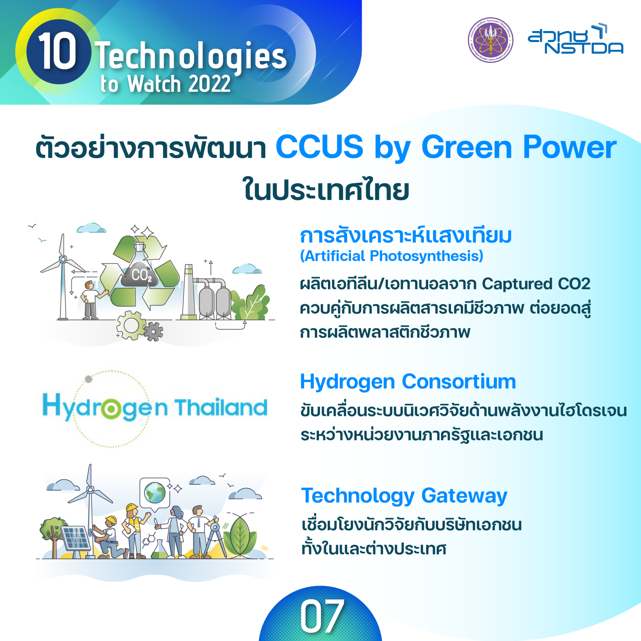 15 10 tech tech7 CCUS By Green Power 6 2048x2048
