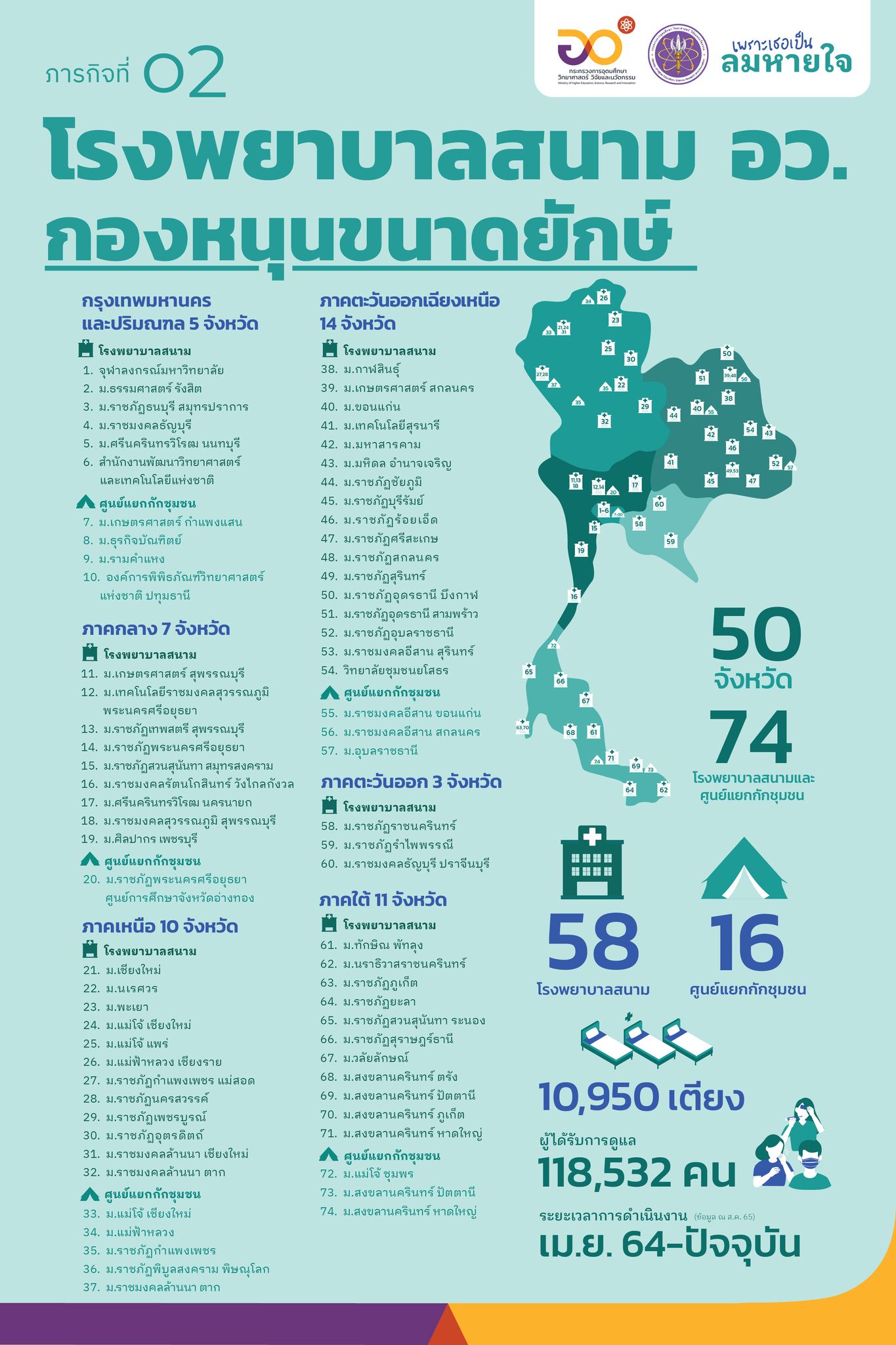 317855245 543479127821745 6051160541689139435 n