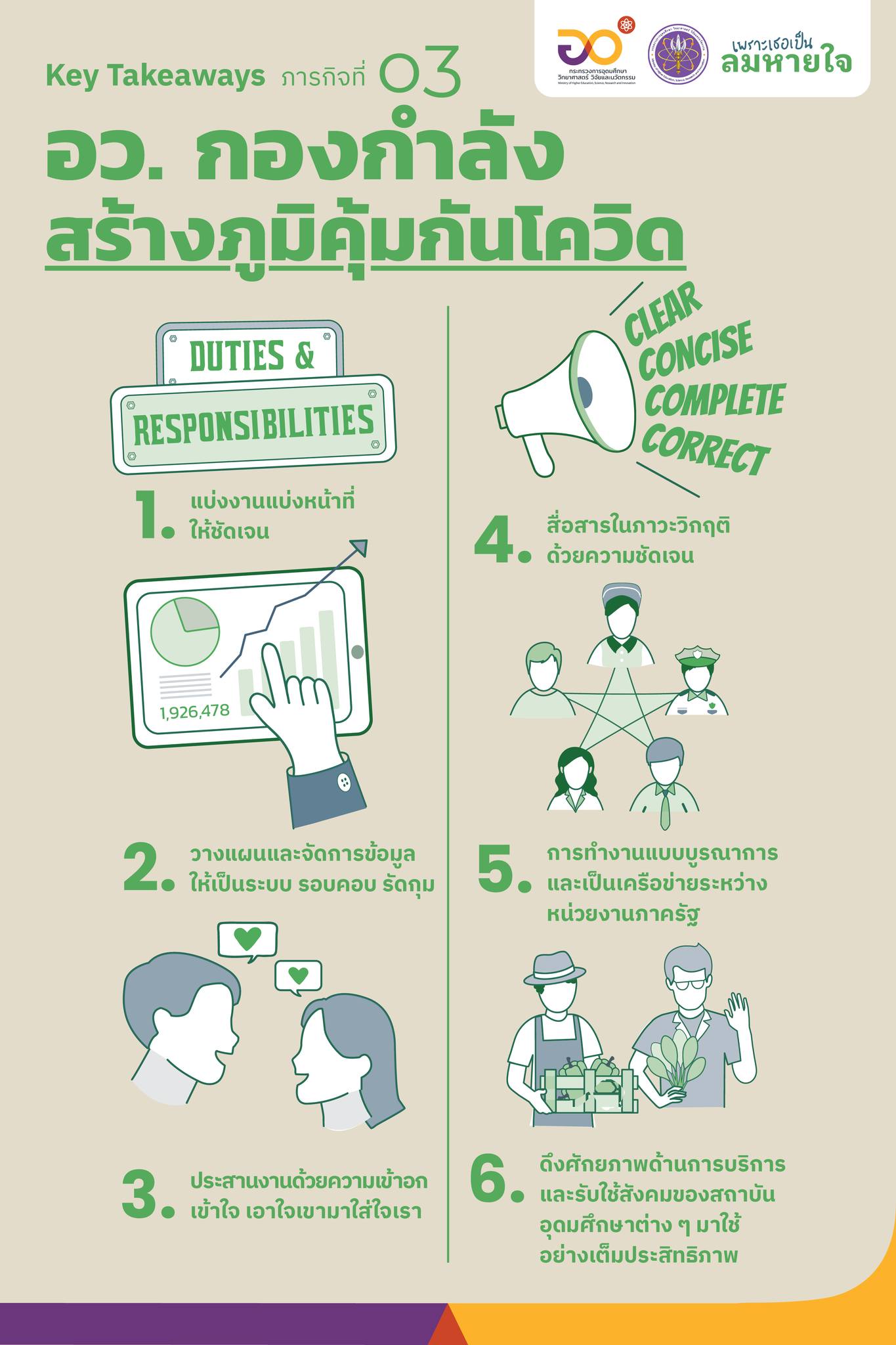 318737447 547907050712286 4300108939550554143 n