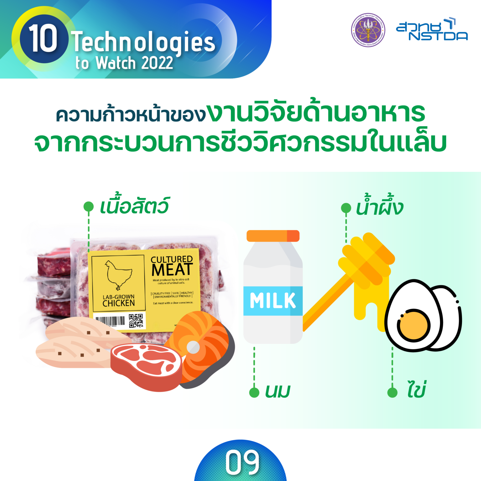 18 10 tech tech9 Synthetic Biology 4 04 1536x1536