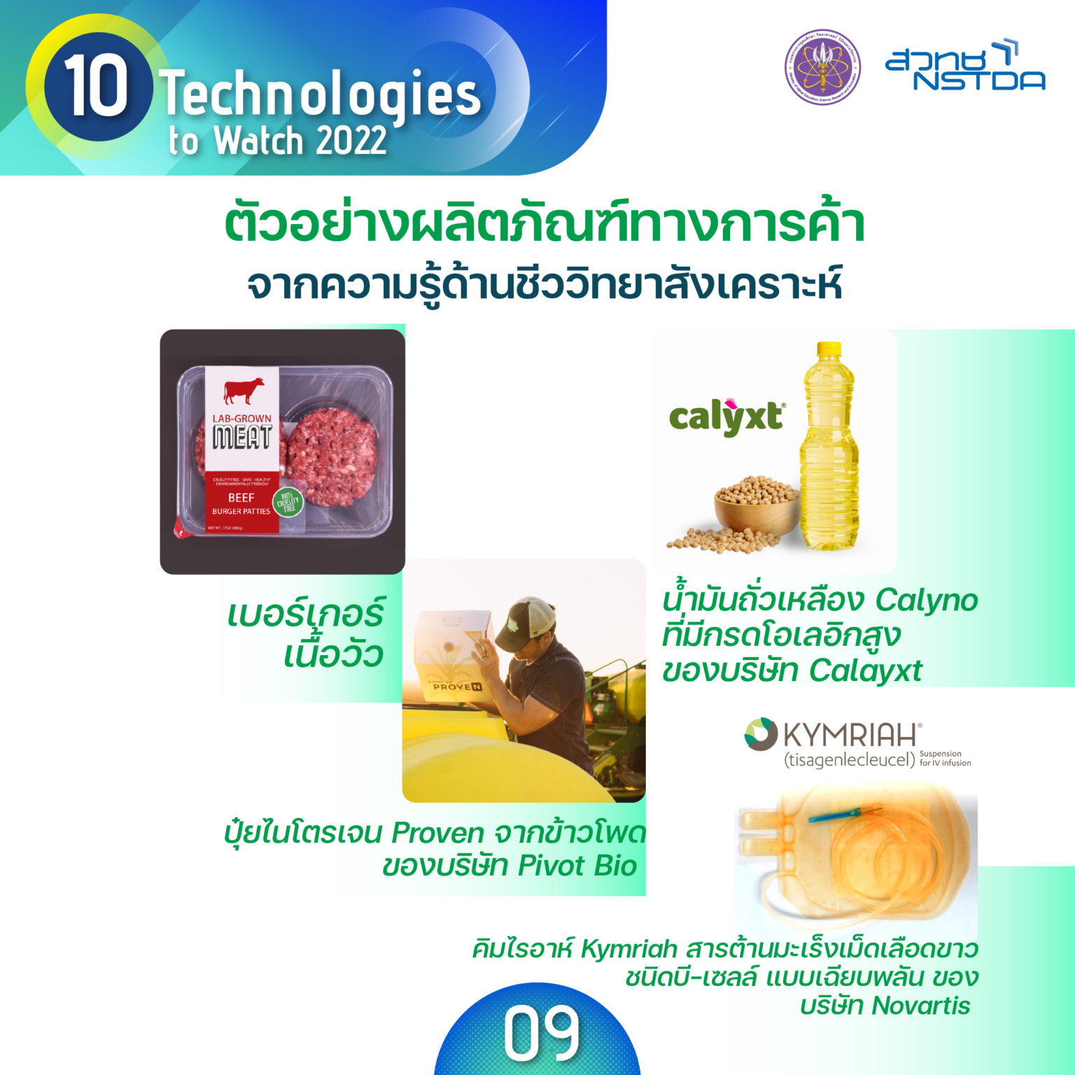 18 10 tech tech9 Synthetic Biology 6 05 1536x1536