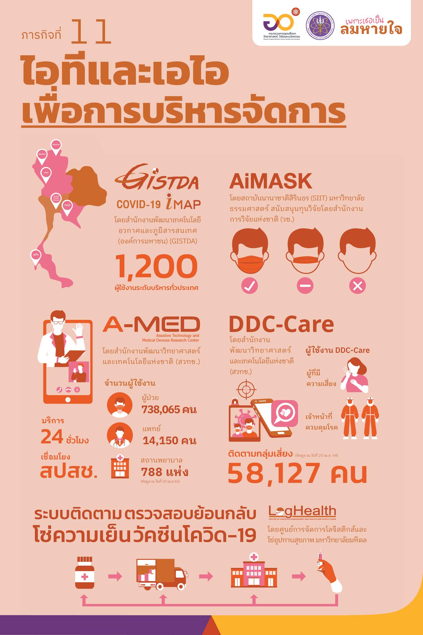 321246900 528732425979274 3781575210884757796 n