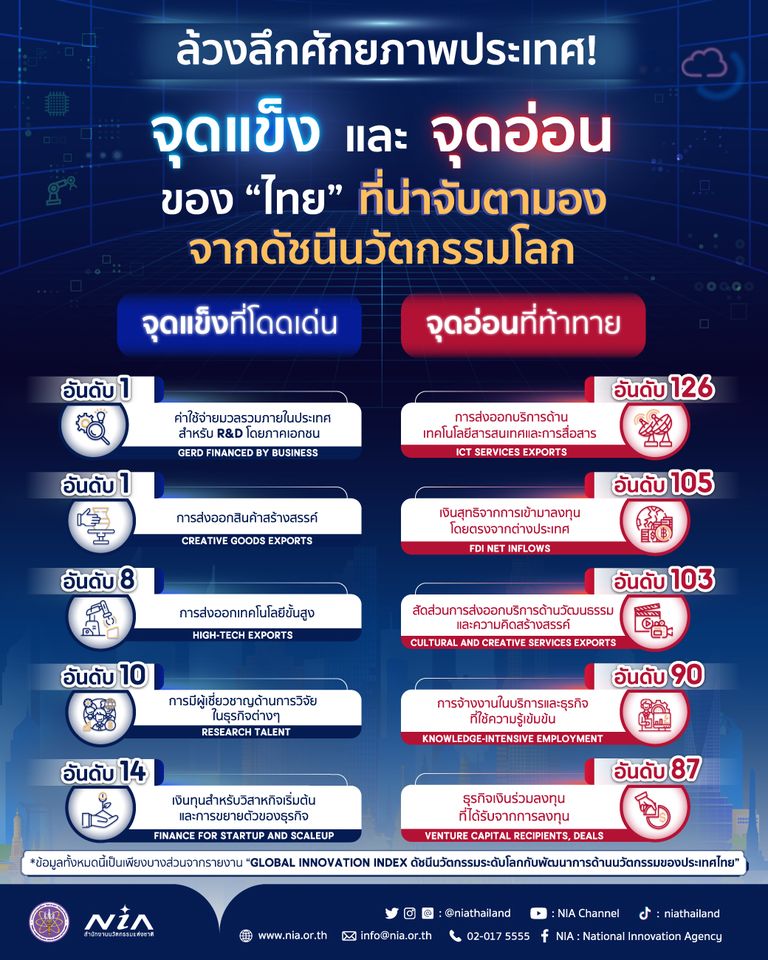 313998421 492924252862805 4648204441326799175 n