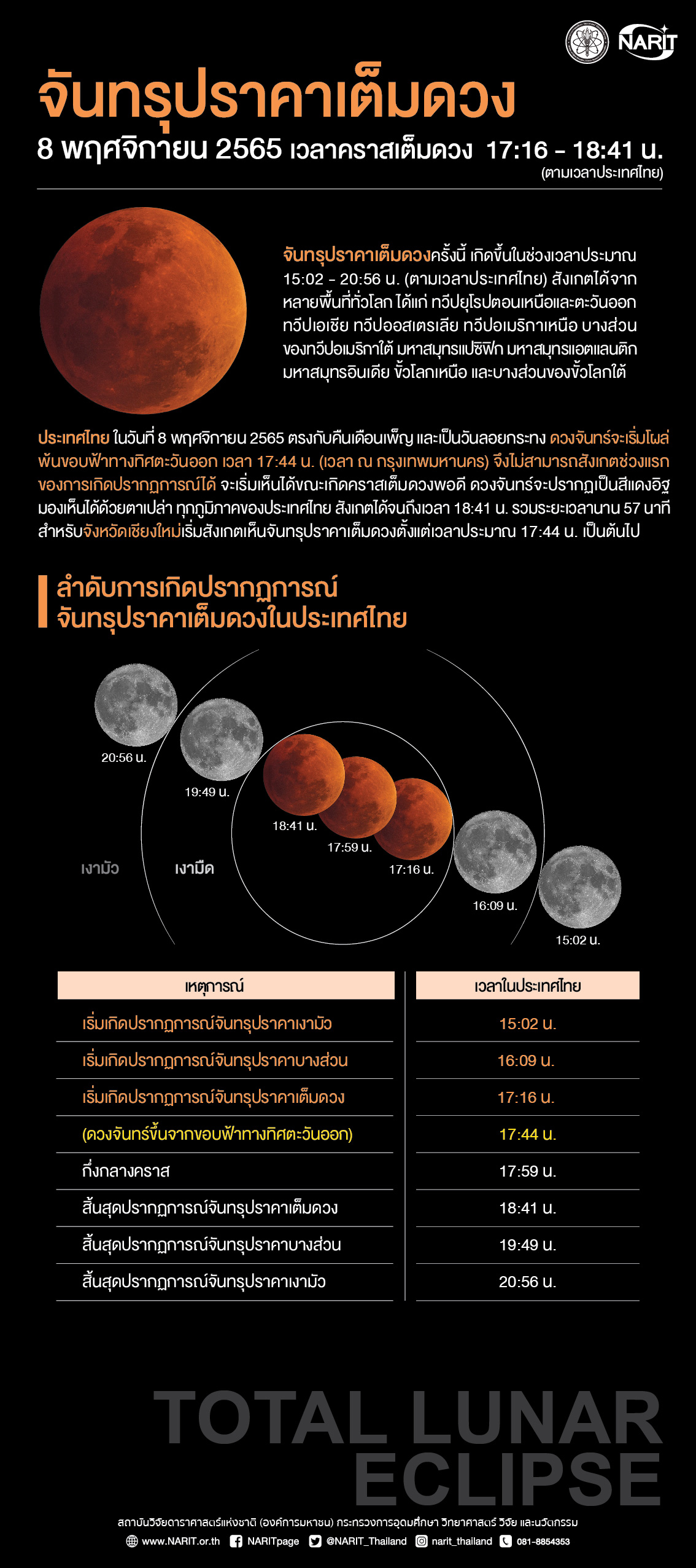 314846103 493079269529287 883539418679195785 n