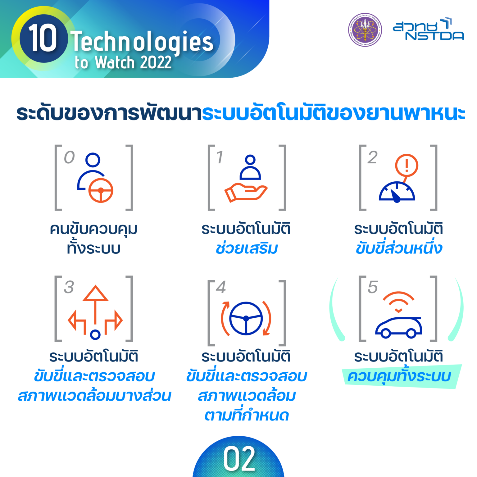 8 10 tech tech3 CAV 4 04 1536x1536