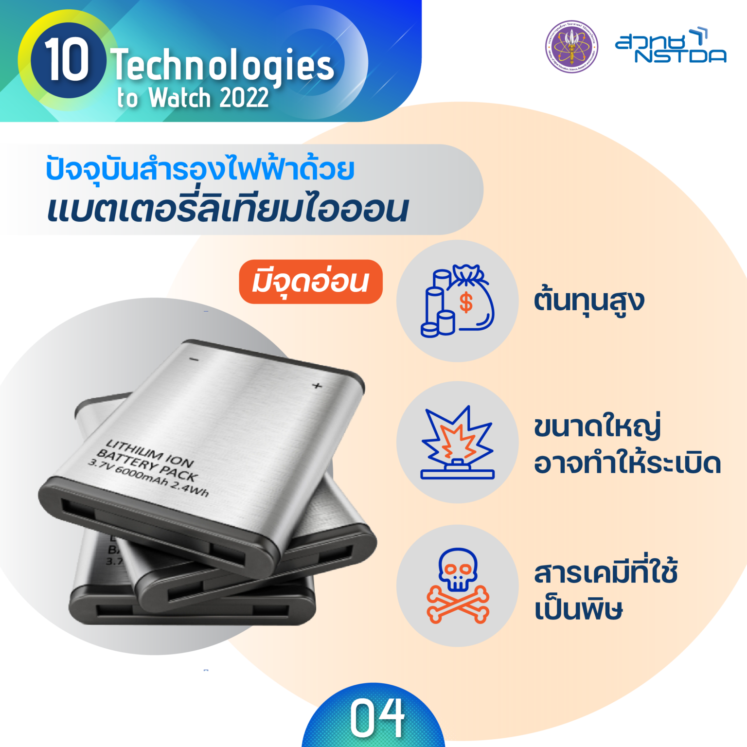 11 10 tech tech4 Long Duration Storage 4 04 1536x1536