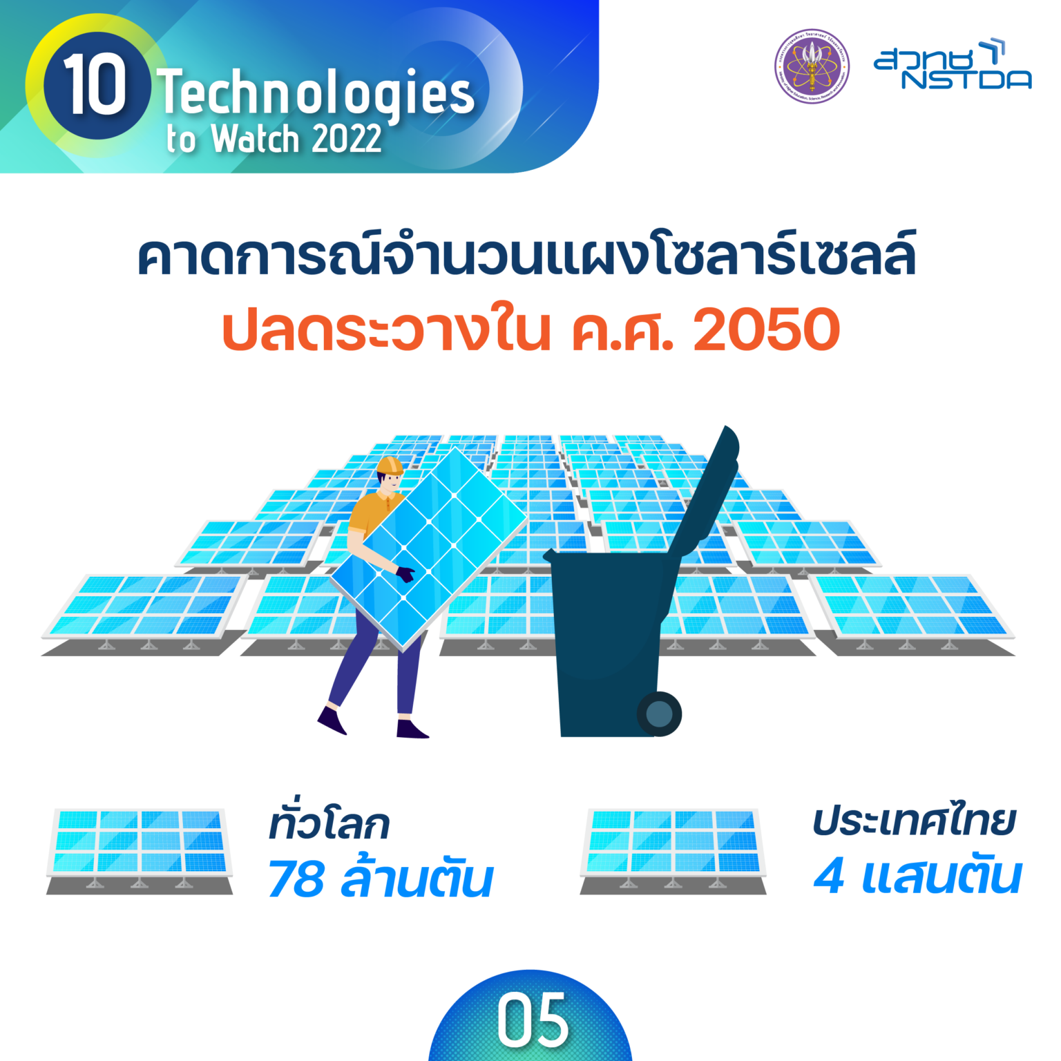 12 10 tech tech5 Solar Panel Recycle 3 1536x1536