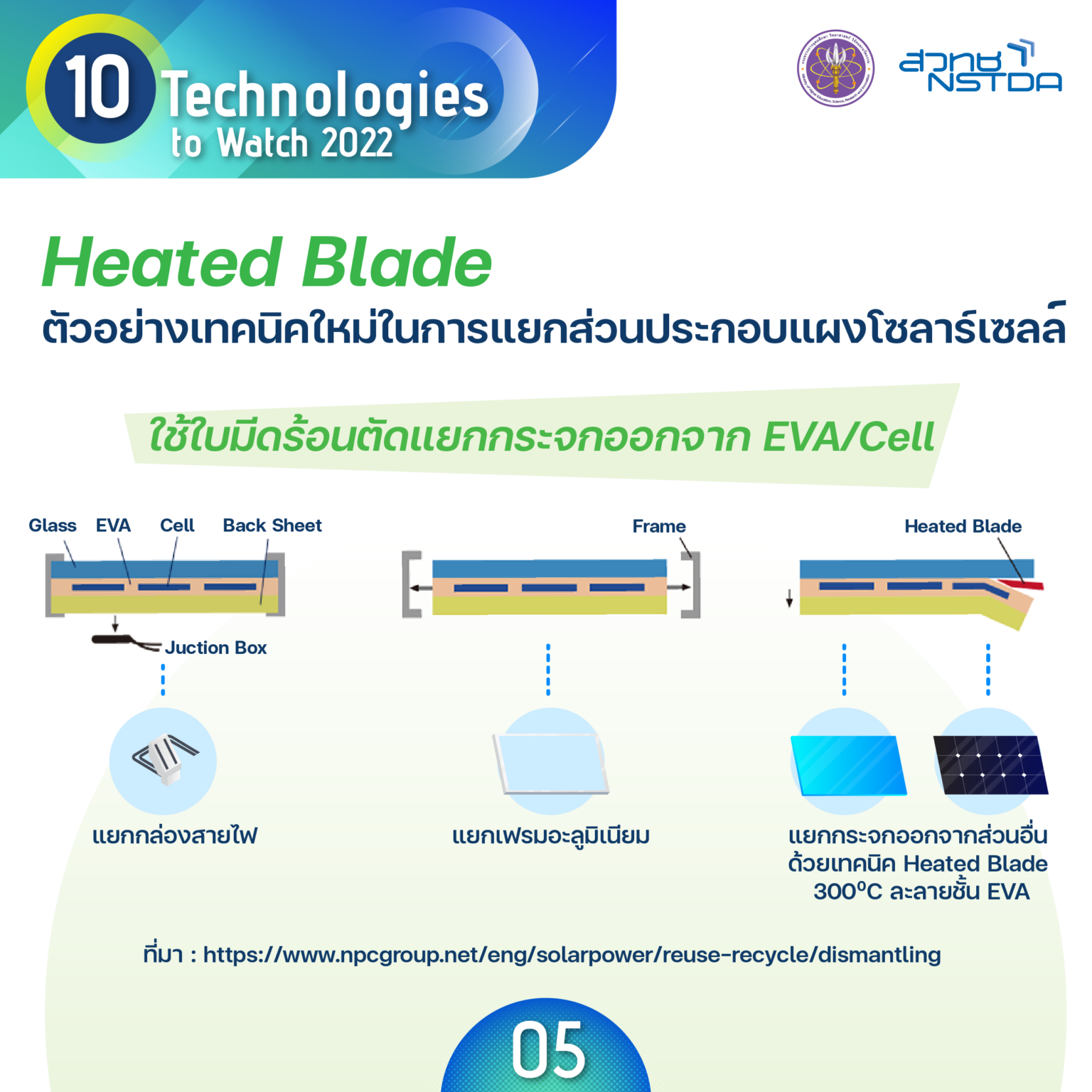 12 10 tech tech5 Solar Panel Recycle 6 1536x1536