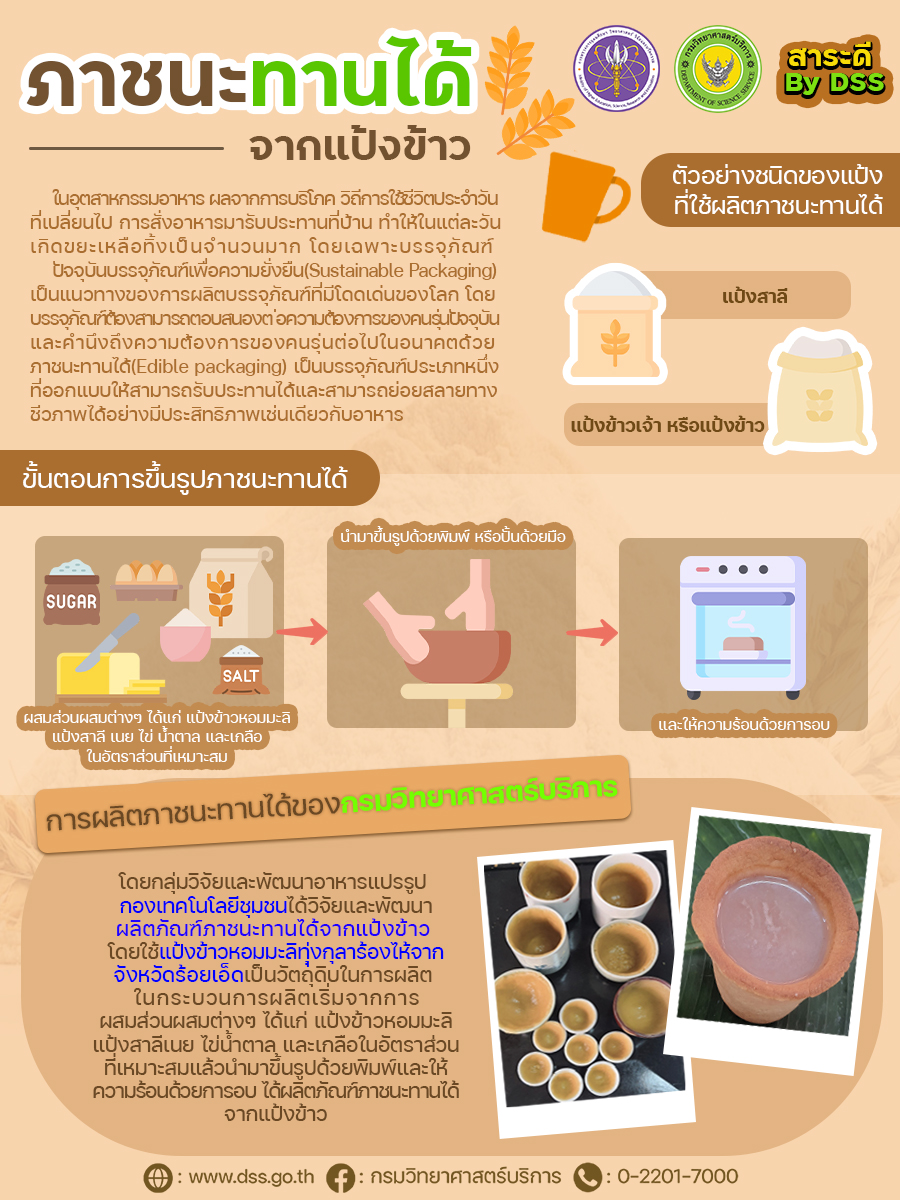 311642259 473563058132686 2671223565681133097 n