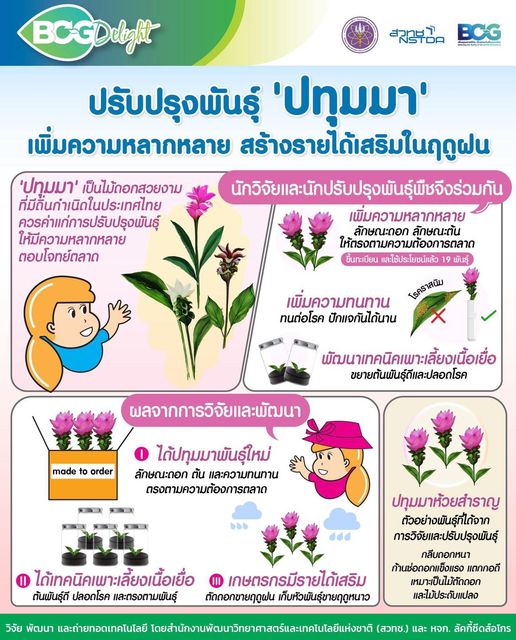 311842700 479963577506351 2003430657985609668 n