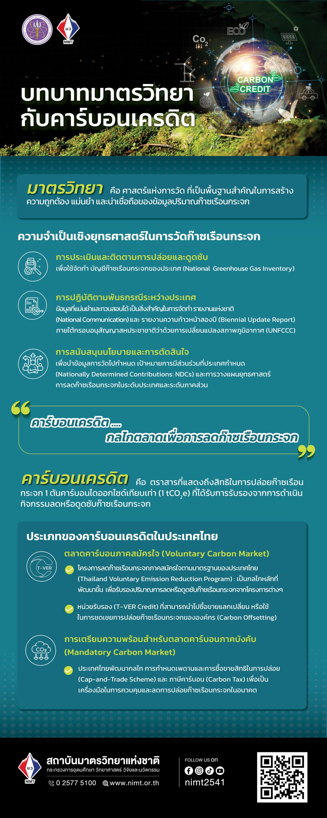 Rollup Carbon Crerdit 01 1 1080x2700