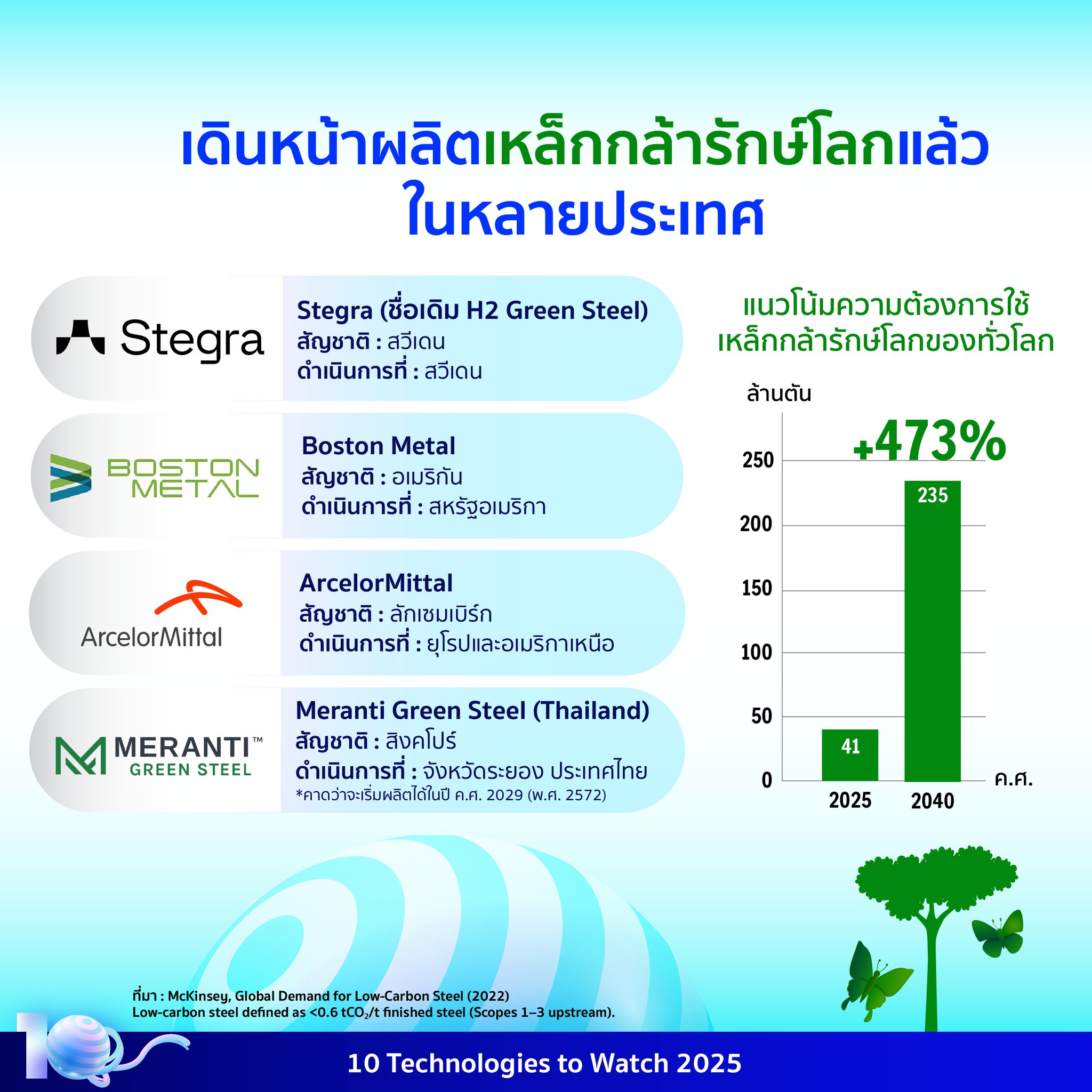 534284535 1195691609266874 1827827811663862707 n