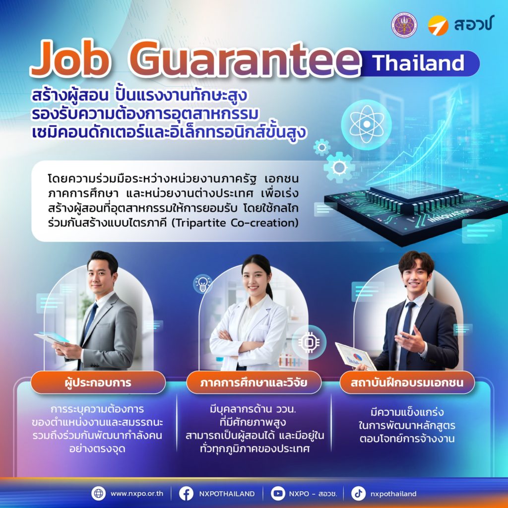 Job Guarantee Thailand 1 1024x1024