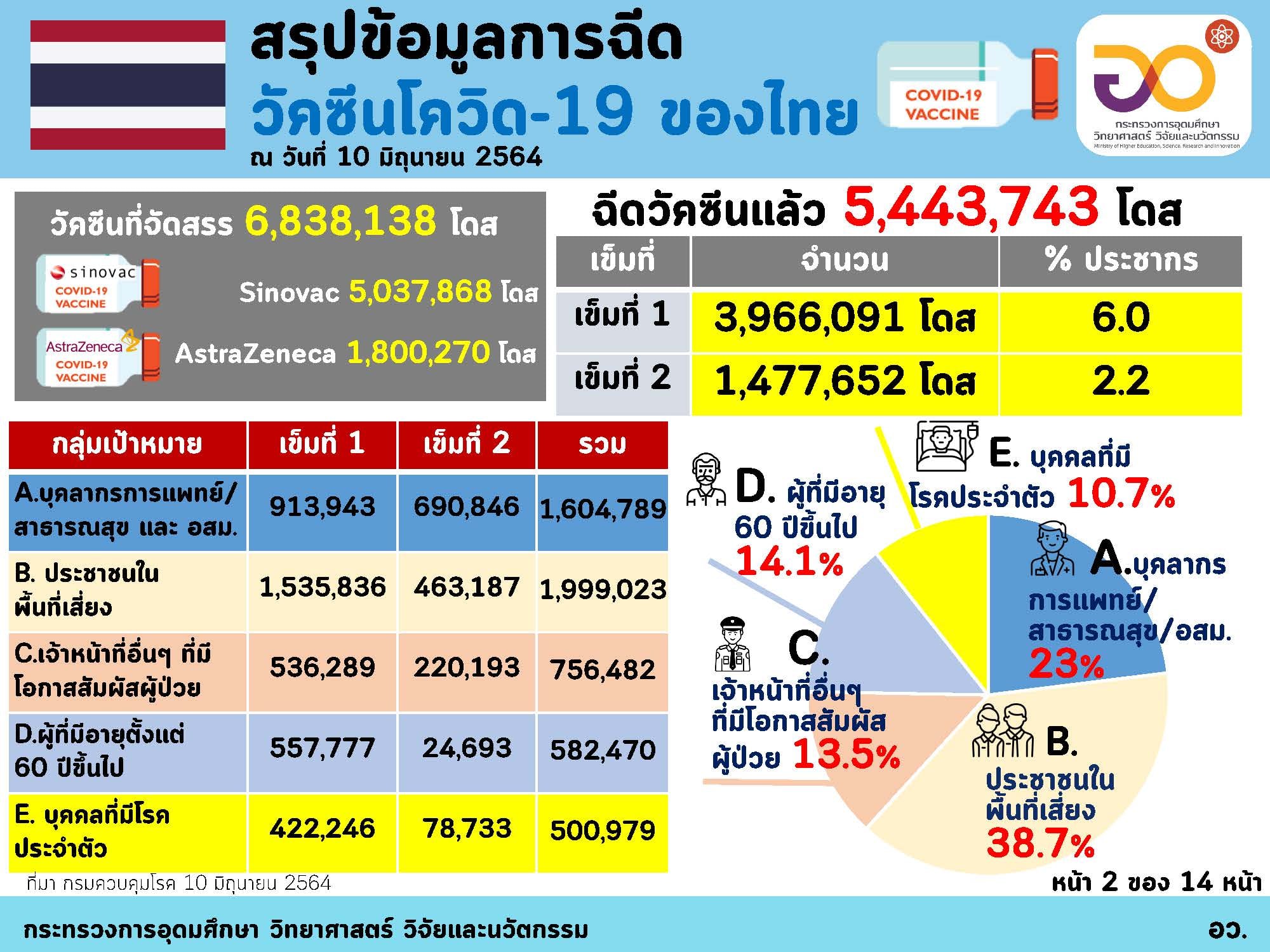 196165867 3880242315434645 3624002568827653105 n