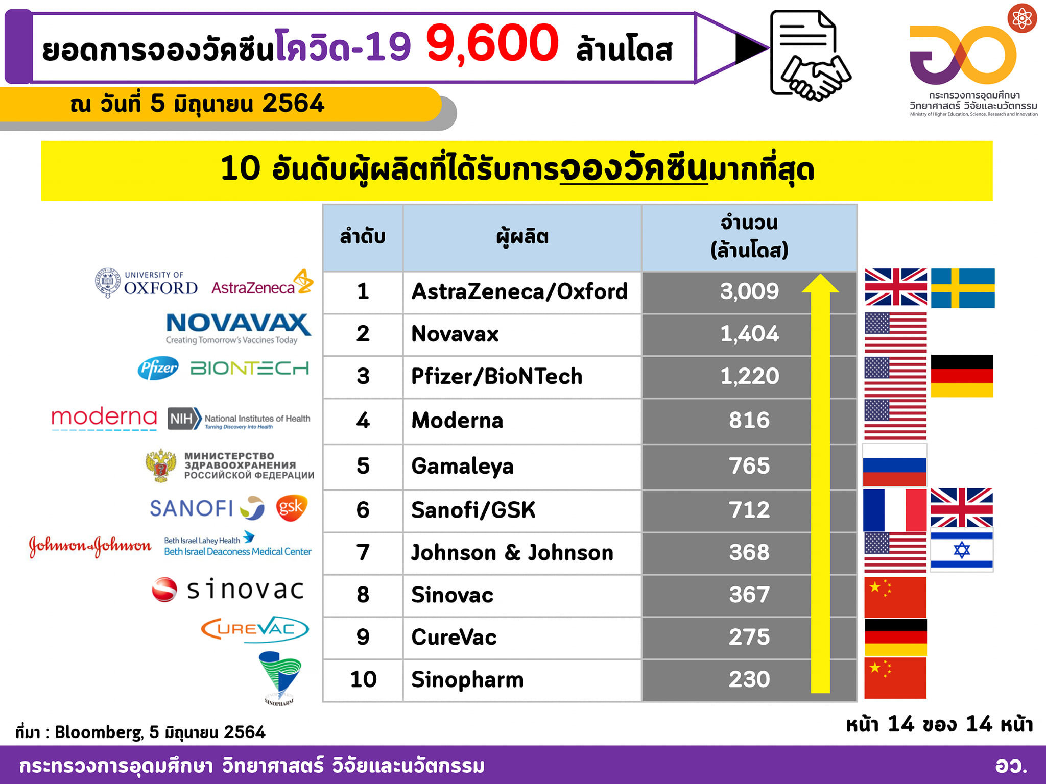 196492173 3866466360145574 1464810480600160038 n