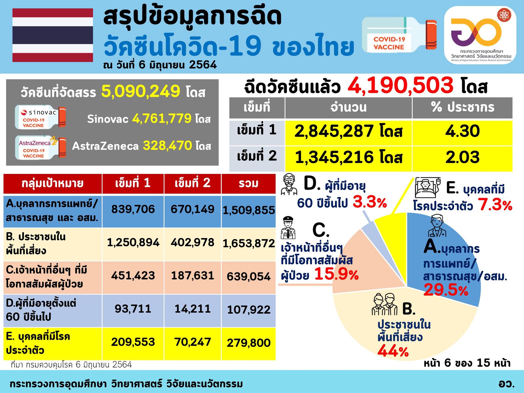 196716199 3869313489860861 773596941764297556 n