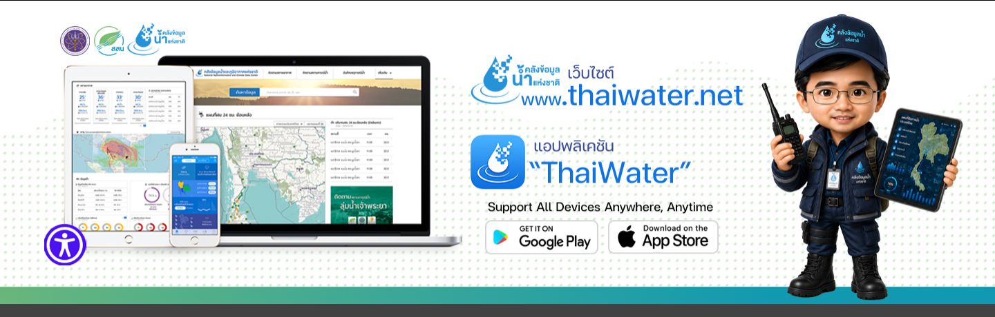 ThaiWater Platform